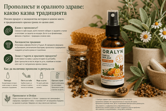 Прополисът и оралното здраве: какво казва традицията