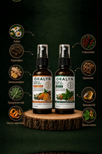 ORALYN - Билков спрей за свеж дъх и грижа за устната кухина